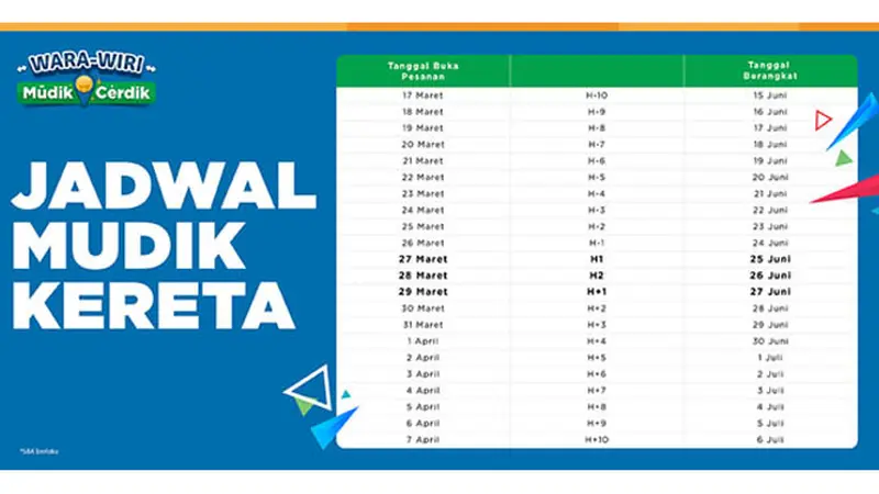 Tiket Mudik Lebaran Sudah Siap Dipesan, Cek Tanggalnya!