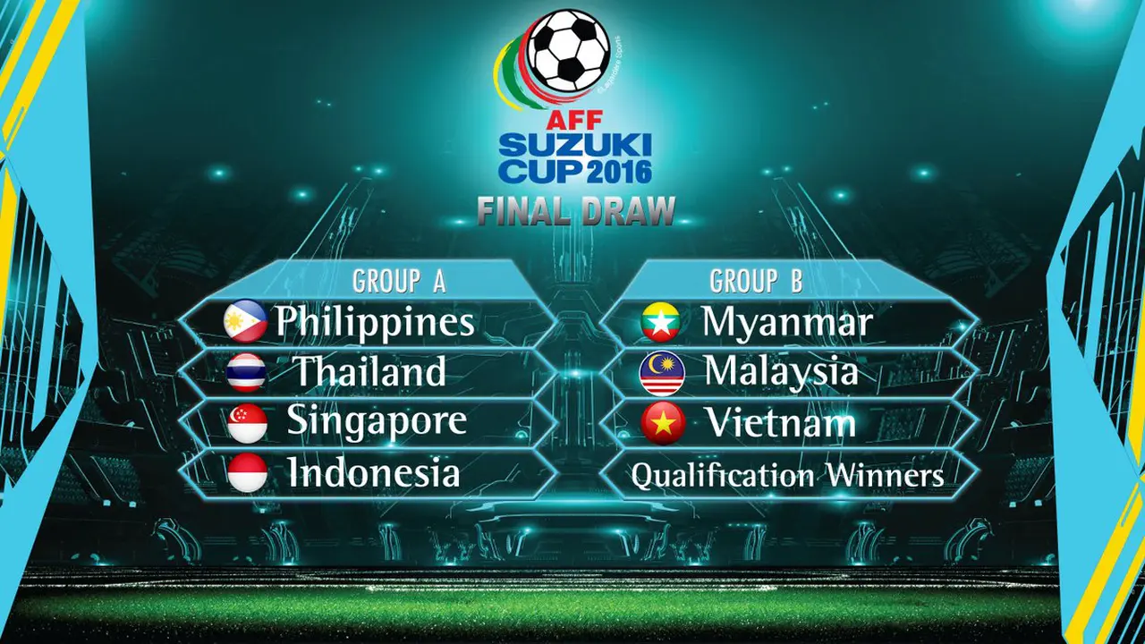 AFF Cup 2016