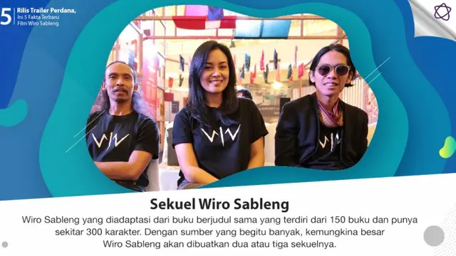 [Bintang] Rilis Trailer Perdana, Ini 5 Fakta Terbaru Film Wiro Sableng