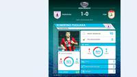 Gelandang Persipura Jayapura, Robertino Pugliara menjadi bintang kemenangan saat mengalahkan PSM Makassar 1-0, Senin (23/11/2015). (Labbola)