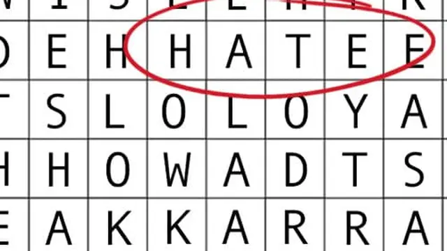 Kata Pertama yang Dilihat Ungkap Kepribadianmu Paling Menonjol