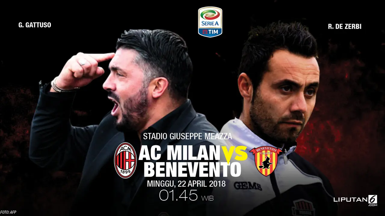 Prediksi Milan Vs Benevento