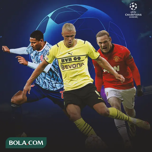 UEFA - Sebastien Haller, Erling Haaland, Wayne Rooney