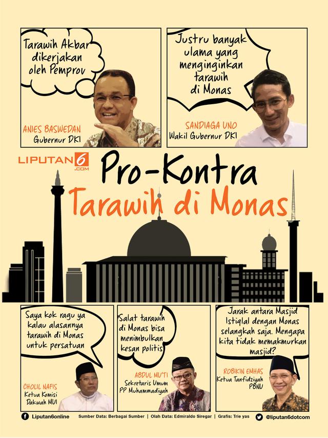 Infografis pro-kontra tarawih di Monas