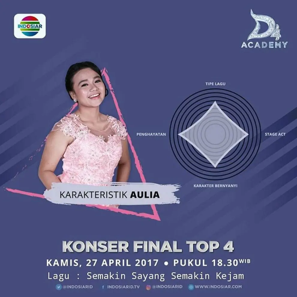 Aulia, kontestan Dangdut Academy 4 asal Pontianak