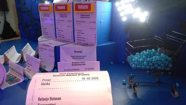 Instalasi Budaya Pop