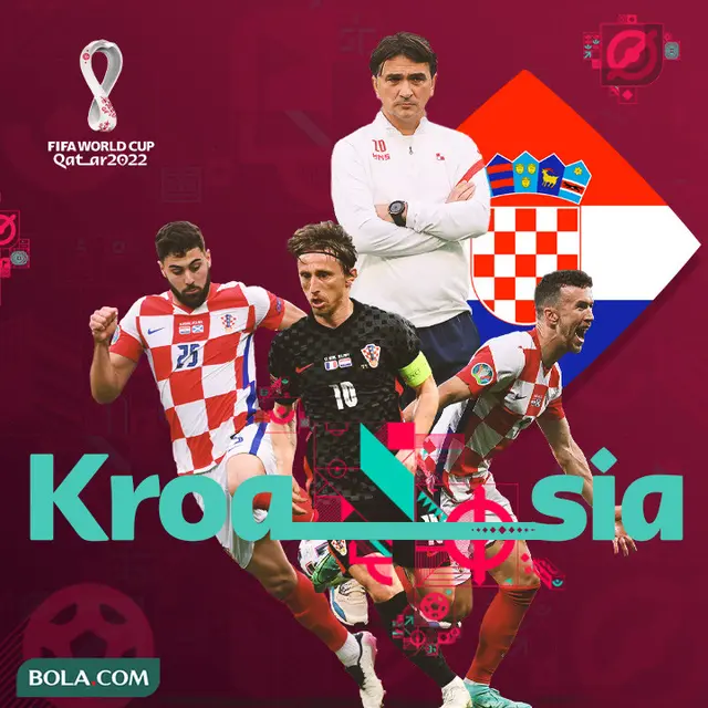 Piala Dunia - Ilustrasi Timnas Kroasia