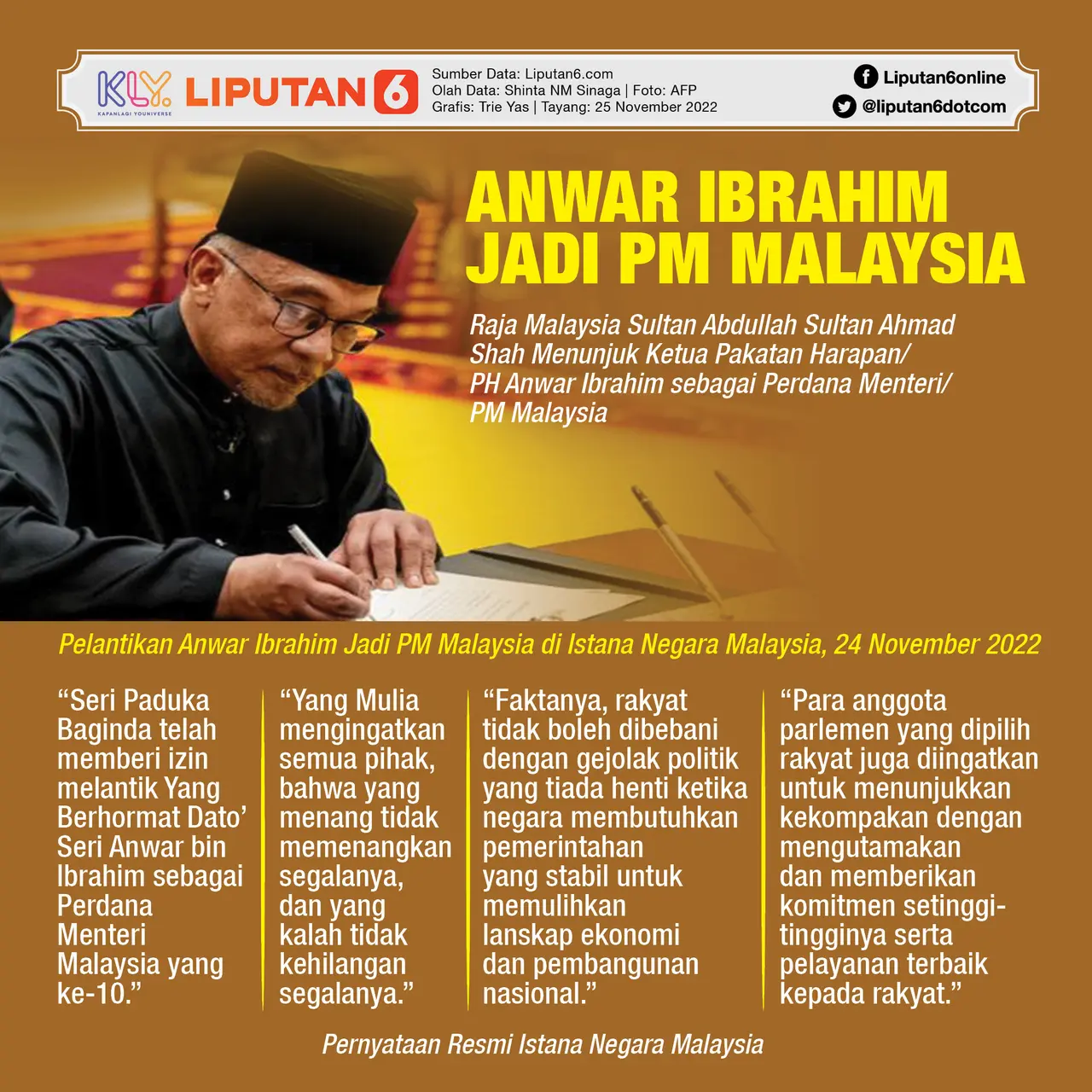 Kabinet Baru Pimpinan Anwar Ibrahim Resmi Dilantik di Istana Malaysia ...