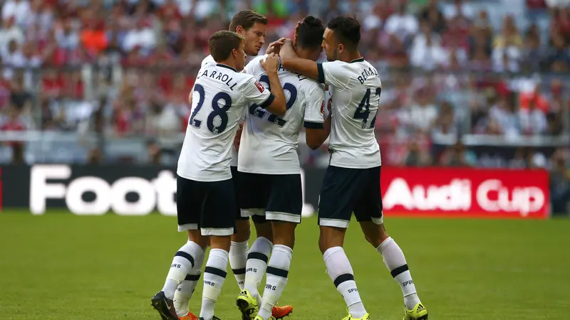 Tottenham Vs AC Milan