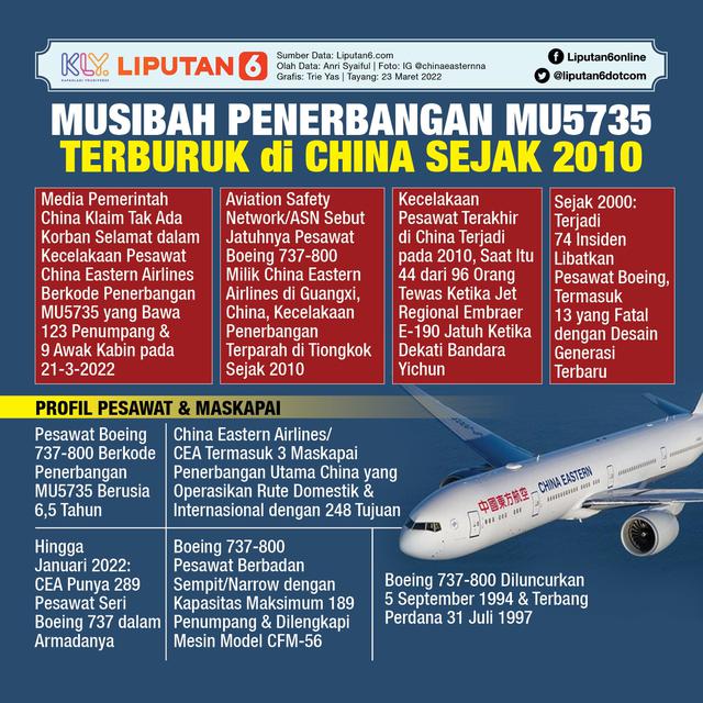 Infografis Musibah Penerbangan MU5735 Terburuk di China Sejak 2010. (Liputan6.com/Trieyasni)