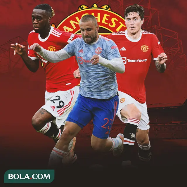Manchester United - Aaron Wan-Bissaka, Luke Shaw, Victor Lindelof