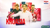 Piala Eropa 2020 - Profil Tim Kroasia (Bola.com/Adreanus Titus)