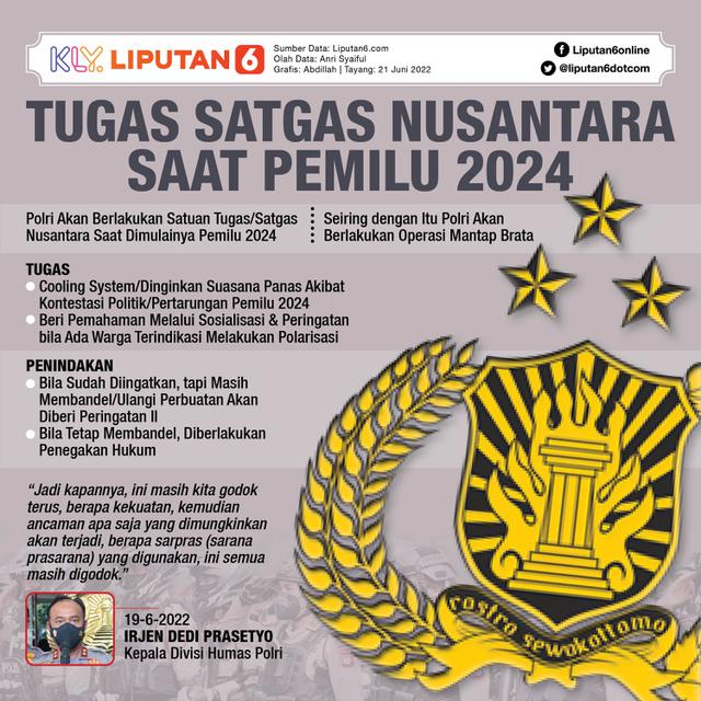 <p>Infografis Tugas Satgas Nusantara Saat Pemilu 2024. (Liputan6.com/Abdillah)</p>