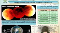 Fenomena supermoon terjadi 31 Januari 2018 (Liputan6.com/ Eka Hakim)