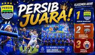 Persib Bandung memastikan diri menjadi juara Super League 2025/2026. (Photo Bola.com/Graphic generated Chatgpt)