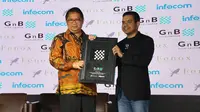 Menteri Komunikasi dan Informatika Bapak Rudiantara dan General Partner & CEO of Fenox Venture Capital Anis Uzzaman