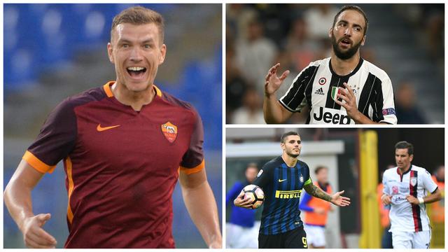 Pencetak Gol Terbanyak Serie A Italia 2016-2017