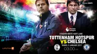 Prediksi Tottenham Vs Chelsea: Misi Hentikan Rekor The Blues 