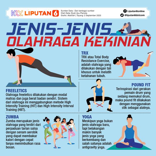 Infografis jenis-jenis olahraga kekinian. (Dok: Tim Grafis Liputan6.com/Abdillah)