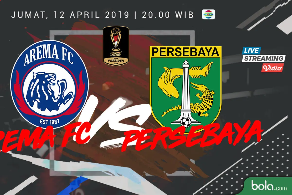 Arema FC Vs Persebaya Surabaya