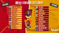 Line up NBA All-Star 2022. (Sumber : dok. vidio.com)
