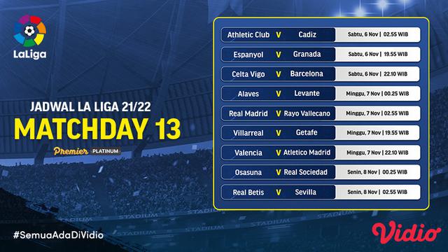 Jadwal dan Live Streaming Liga Spanyol 2021/2022 Matchday 13 di Vidio Pekan Ini