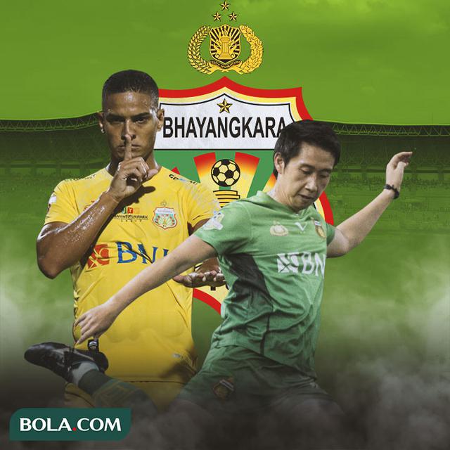 Bhayangkara FC - Renan Silva, Lee Yujun