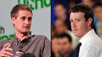 Evan Spiegel dan Mark Zuckerberg (Foto: Mashable)