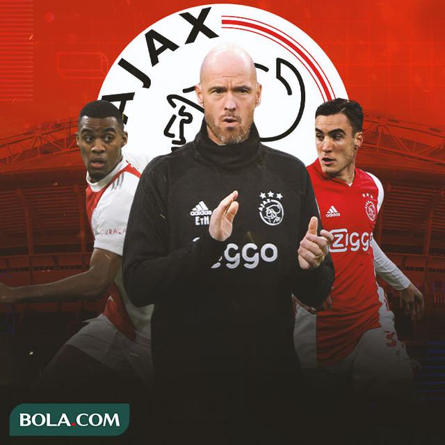 Ajax - Ryan Gravenberch, Erik Ten Hag, Nicolas Tagliafico