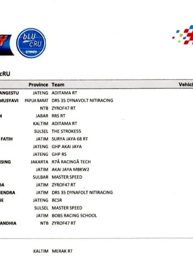 Yamaha Sunday Race