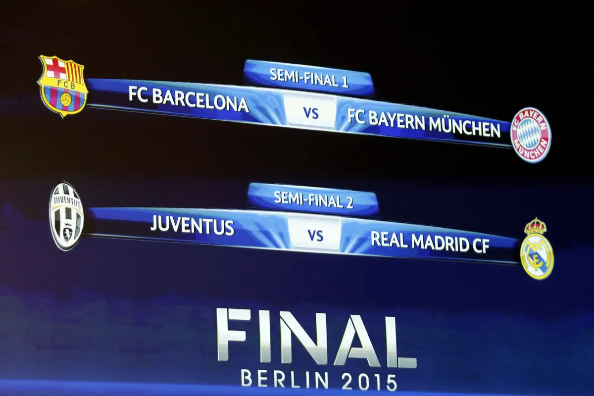 Undian Liga Champions