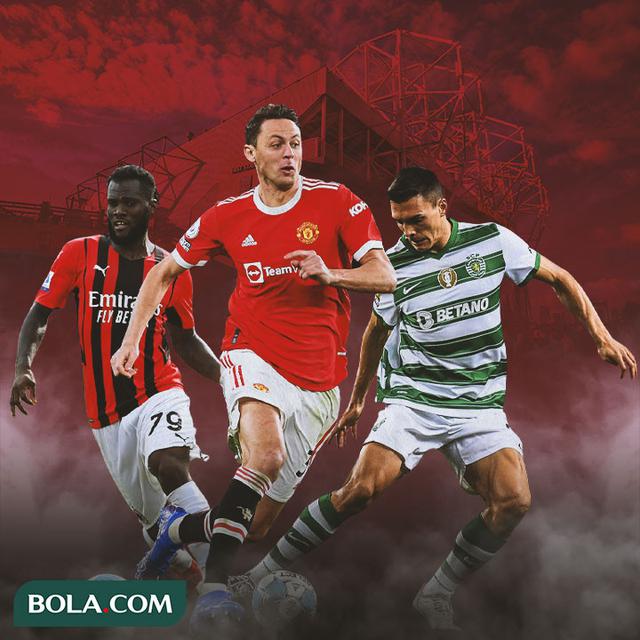 Ilustrasi - Franck Kessie, Nemanja Matic, Joao Palhinha