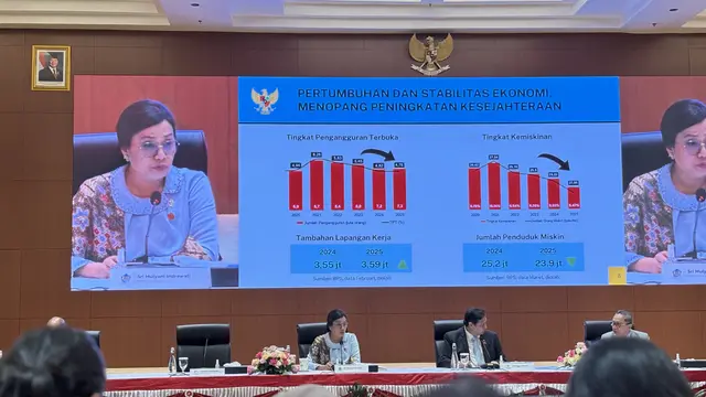 Menteri Keuangan (Menkeu) Sri Mulyani