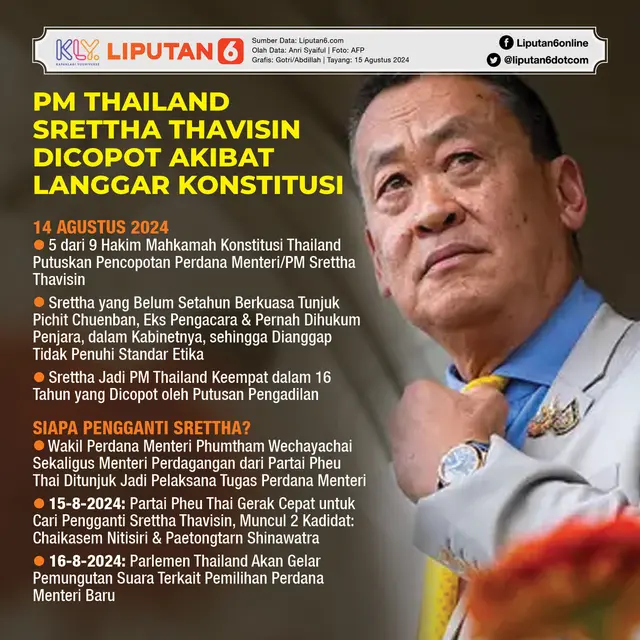 Infografis PM Thailand Srettha Thavisin Dicopot Akibat Langgar Konstitusi. (Liputan6.com/Gotri/Abdillah)