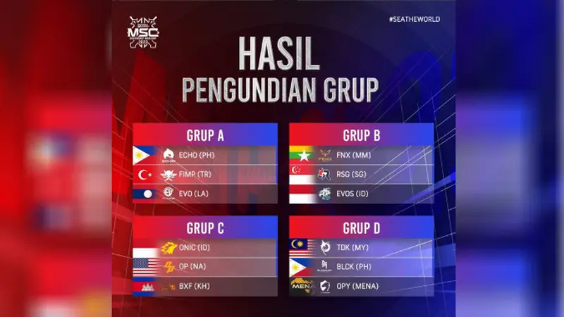 Hasil Drawing Grup dan Jadwal MSC 2023 Mobile Legends di Kamboja