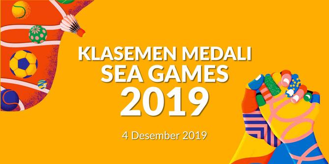 VIDEO: Klasemen Medali SEA Games 2019, Indonesia Masih Tertahan di Posisi 4