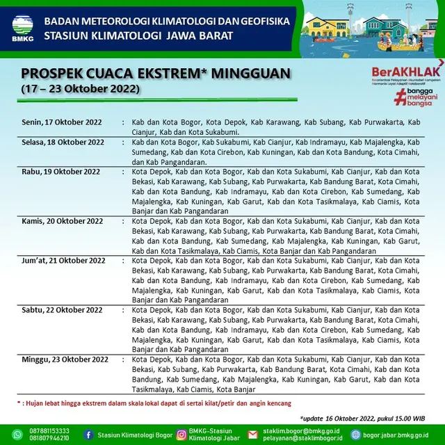 Cuaca Ekstrem