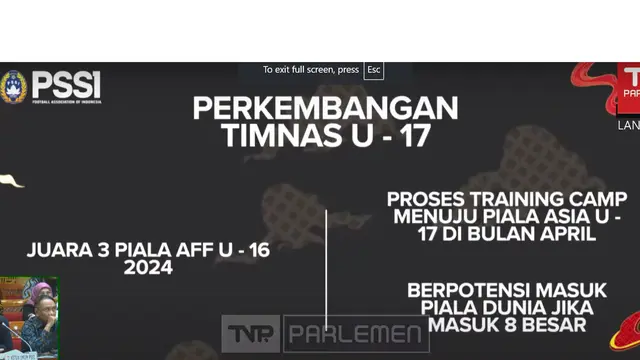 Perkembangan Timnas Indonesia U-17.