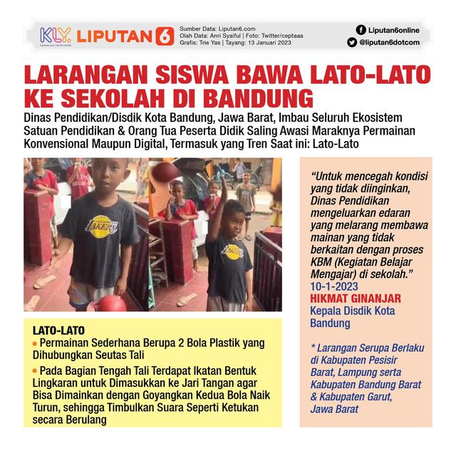 Infografis Larangan Siswa Bawa Lato-Lato ke Sekolah di Bandung. (Liputan6.com/Trieyasni)