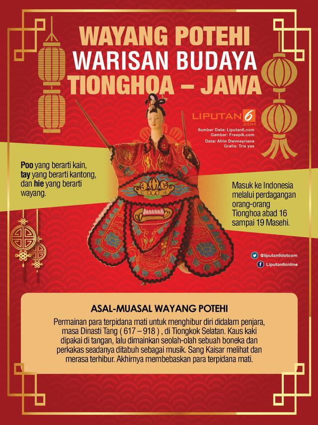 Wayang Potehi menjadi salah satu warusan seni budaya Tionghoa - Jawa