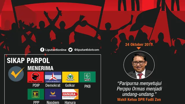 Infografis Perppu Ormas
