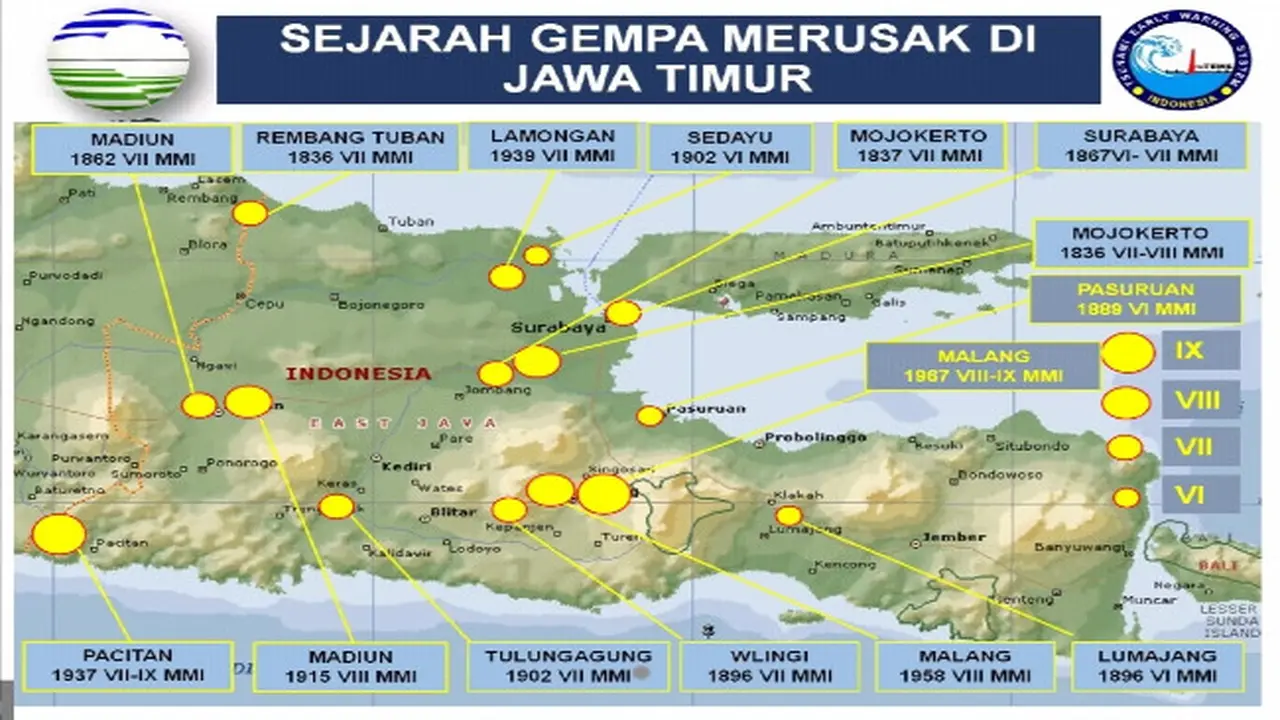Saatnya Mulai Fokus Mitigasi Wilayah Malang dari Bencana Gempa dan Tsunami