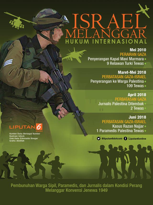 Infografis Israel melanggar hukum internasional