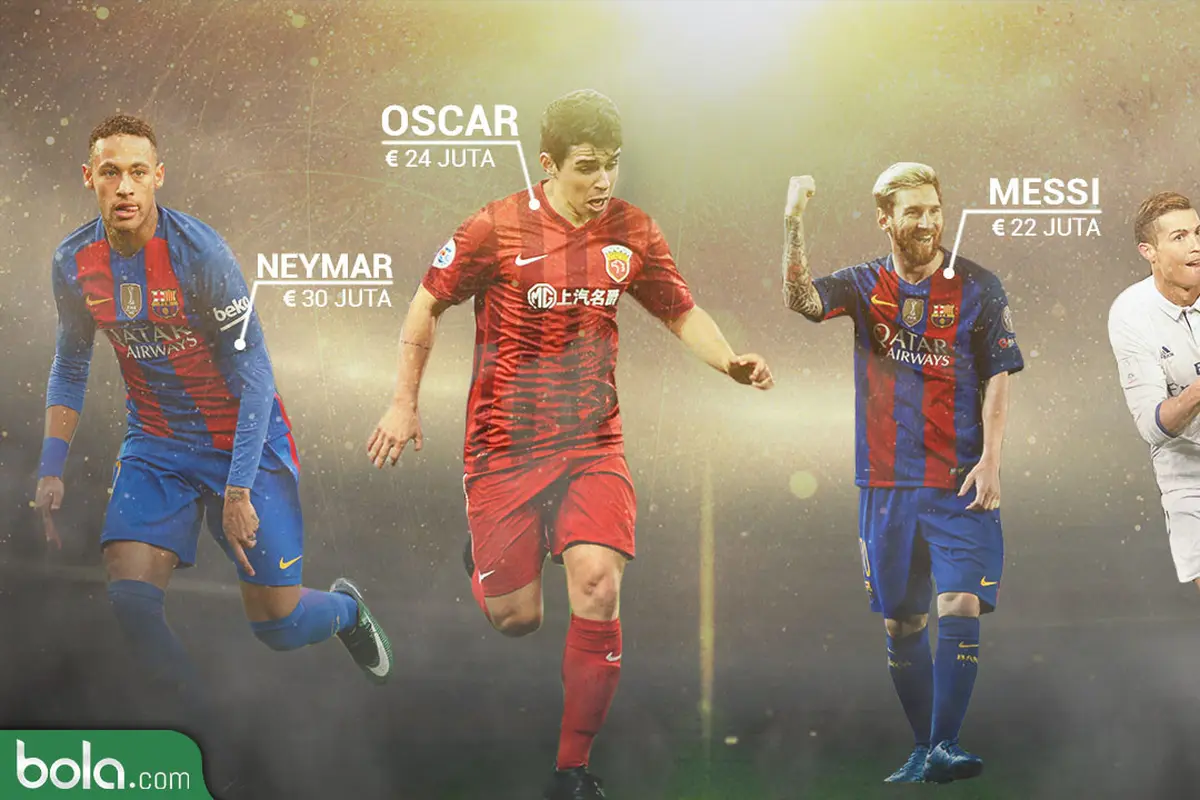 Oscar