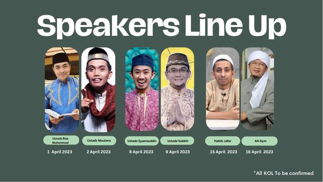 Daftar pemuka agama yang akan berdakwah dan memberikan kajian di Khazanah Fest 2023.