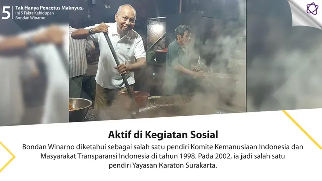 [Bintang] Bondan Winarno