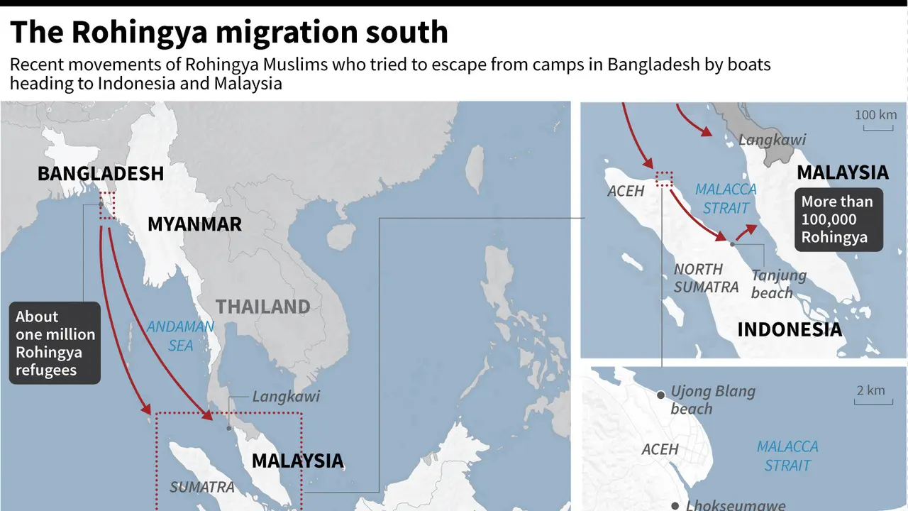 Rute Migrasi Pengungsi Rohingya melalui Laut Andaman
