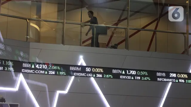 Dilanda Corona, IHSG Ditutup Melesat