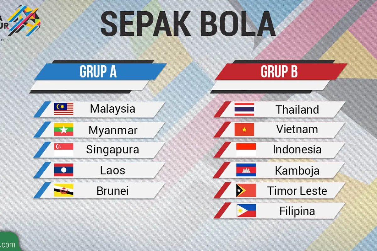 Klasemen Sepak Bola