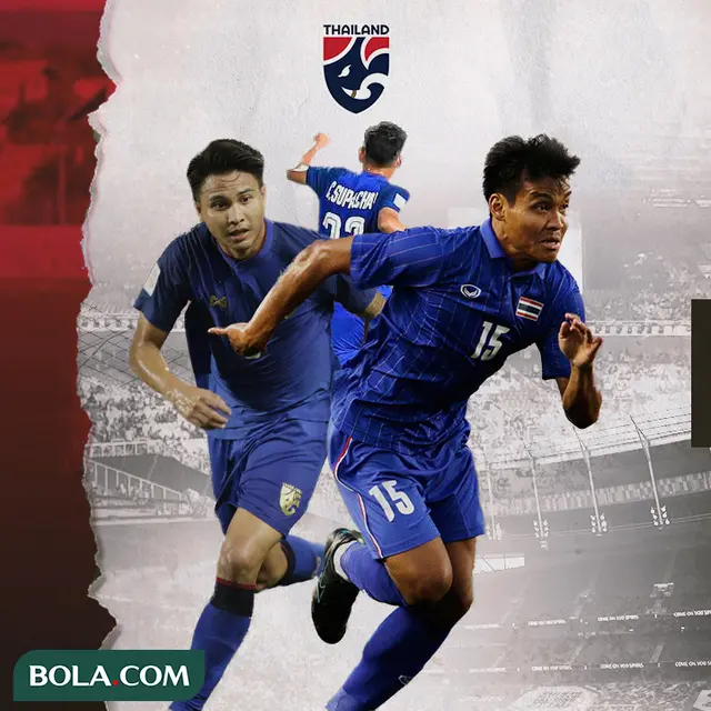Timnas Thailand